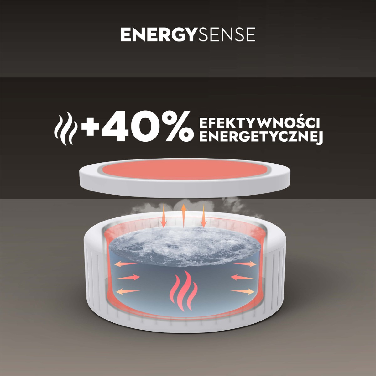 System sterowania i obsługi basenu Bali AirJet 7. Centralnym punktem jest wielofunkcyjna pompa integrująca systemy podgrzewania, filtracji oraz masażu, wyposażona w zintegrowane uchwyty na napoje. Zestaw zawiera również cyfrowy panel sterowania oraz pilot dedykowany do obsługi wielokolorowego oświetlenia LED.